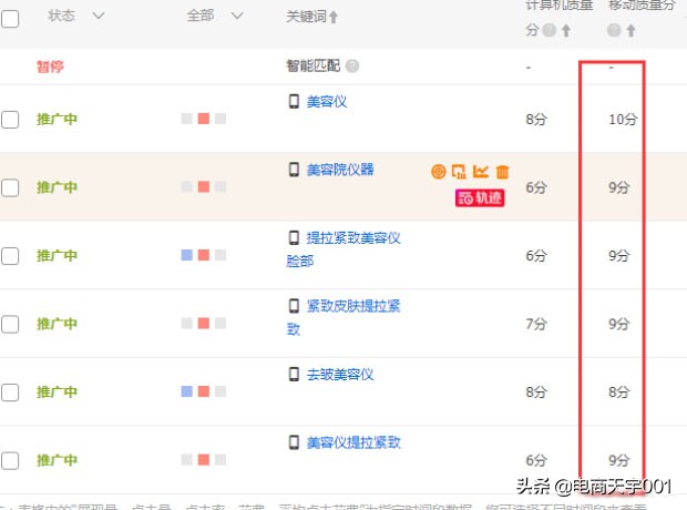 直通车实操专题讲解,直通车手册教学