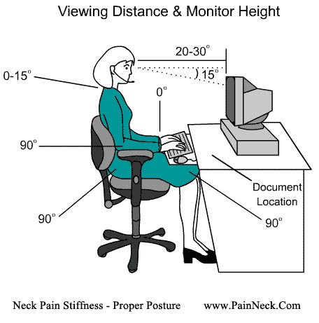 后脑勺一下一下的痛和颈椎有关系吗？枕神经痛的原因、特点和治疗