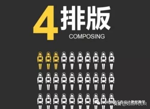 平面设计的核心要素,平面设计要素和核心