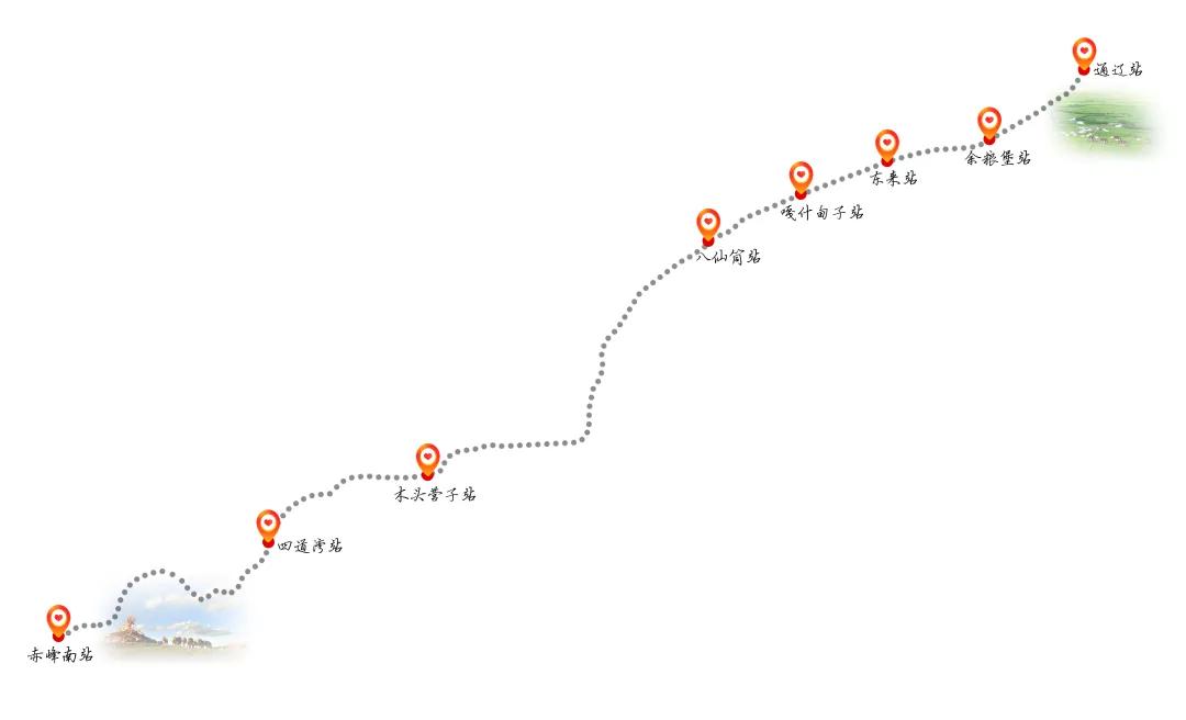 悠悠慢火车，暖暖幸福路