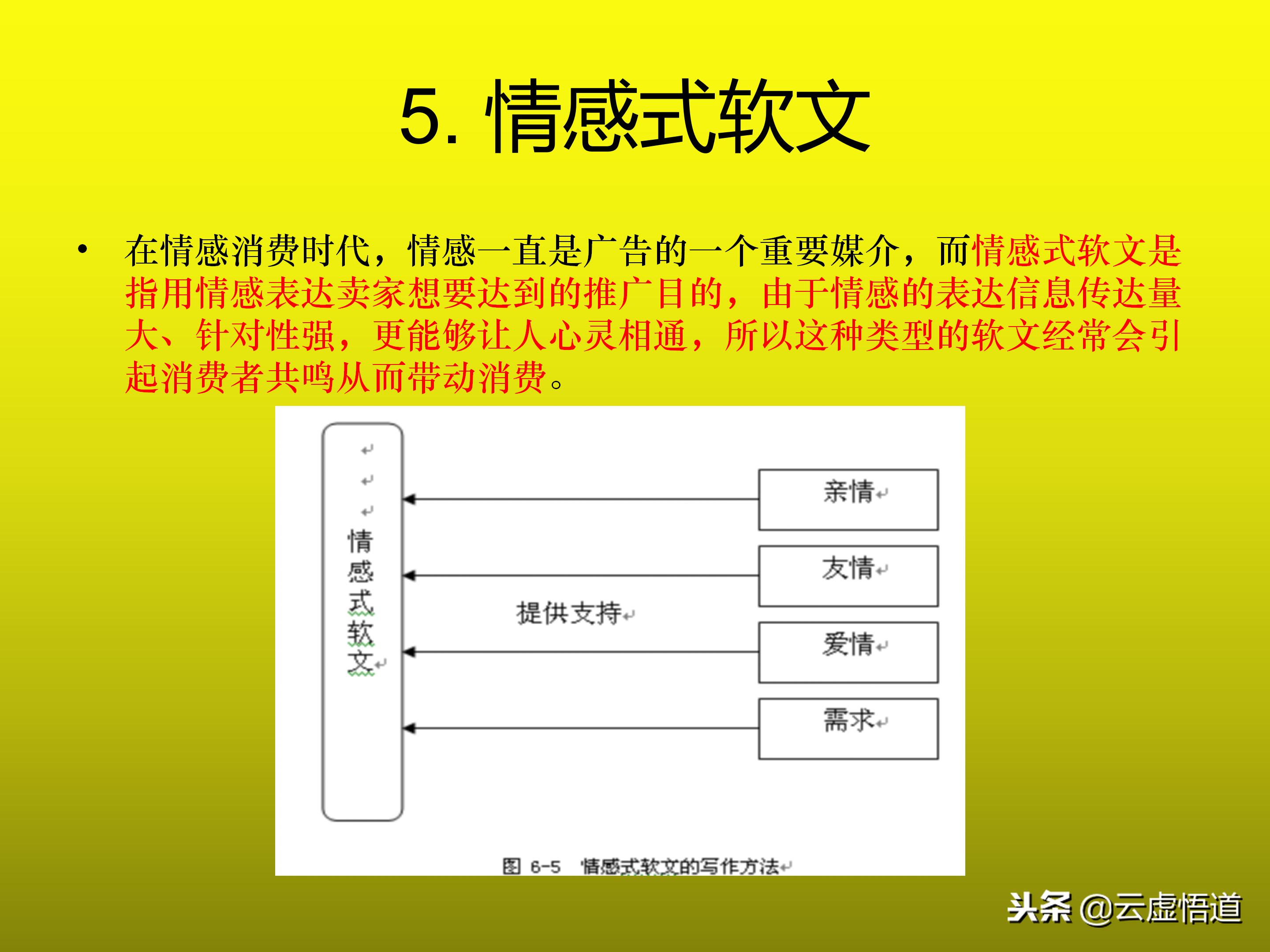 89页软文营销速成教程：趁着5G还没覆盖，赶上互联网最后一趟快车