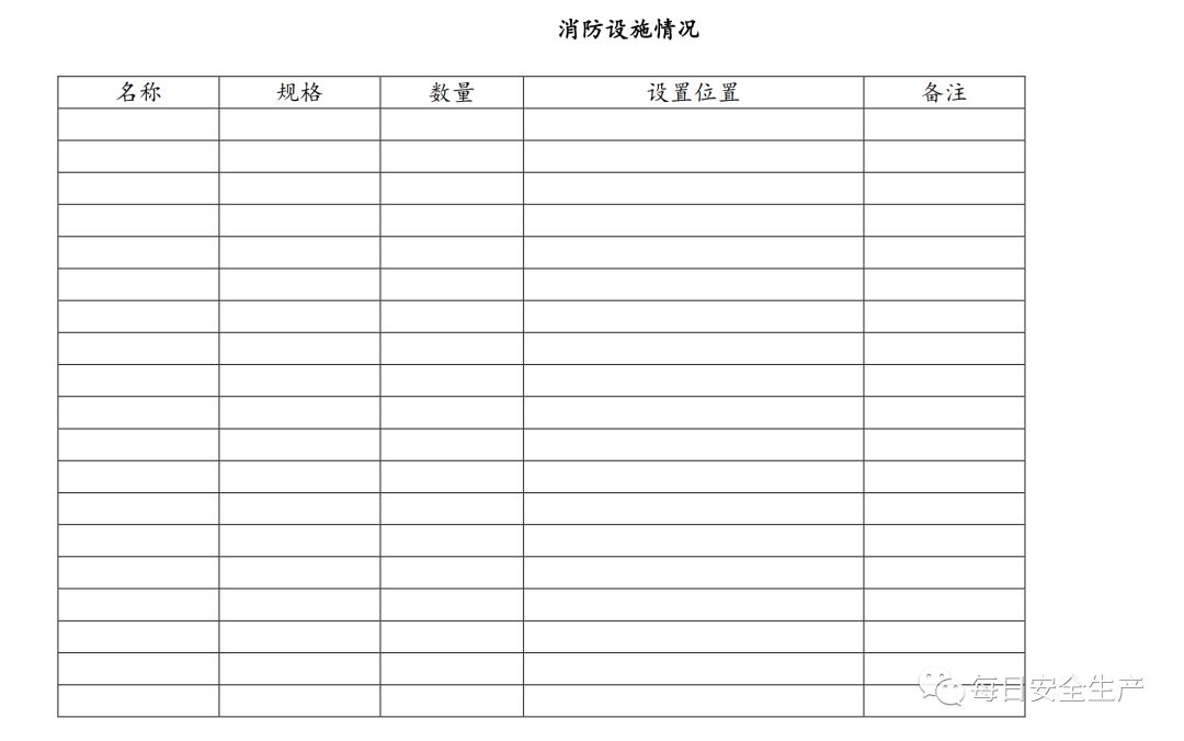 2019版消防安全表格,消防安全培训记录表格