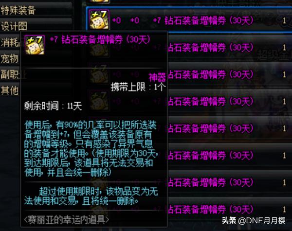 dnf增幅活动用增幅器会碎吗,dnf增幅活动赚金币