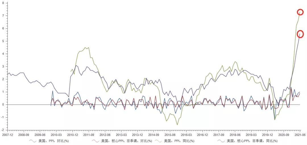 腾讯称“增持美团”系误读；茶颜悦色跨城代购跑腿费600元起