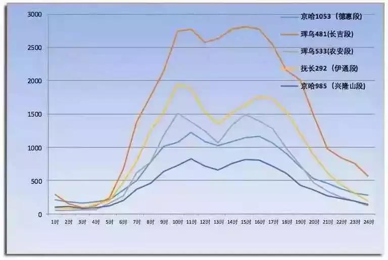 哇！这元旦“两公布一提示”攻略，各位可爱的童鞋快快收藏起来！