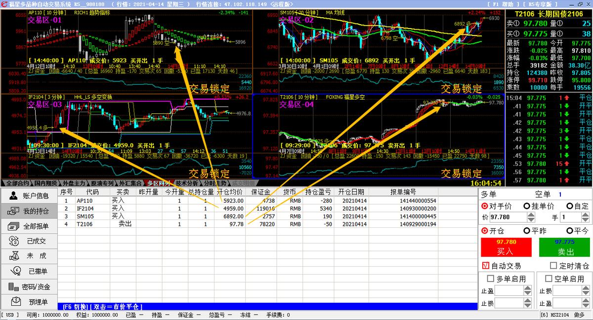 期货如何寻找大行情,期货如何寻找单边行情