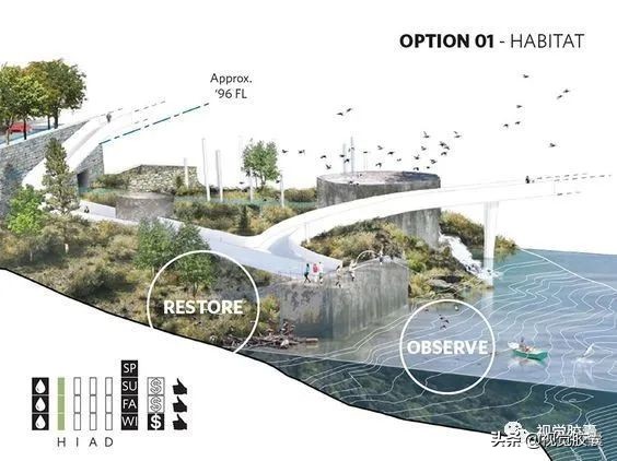 不去用模型树,你根本不知道它有多“香”?