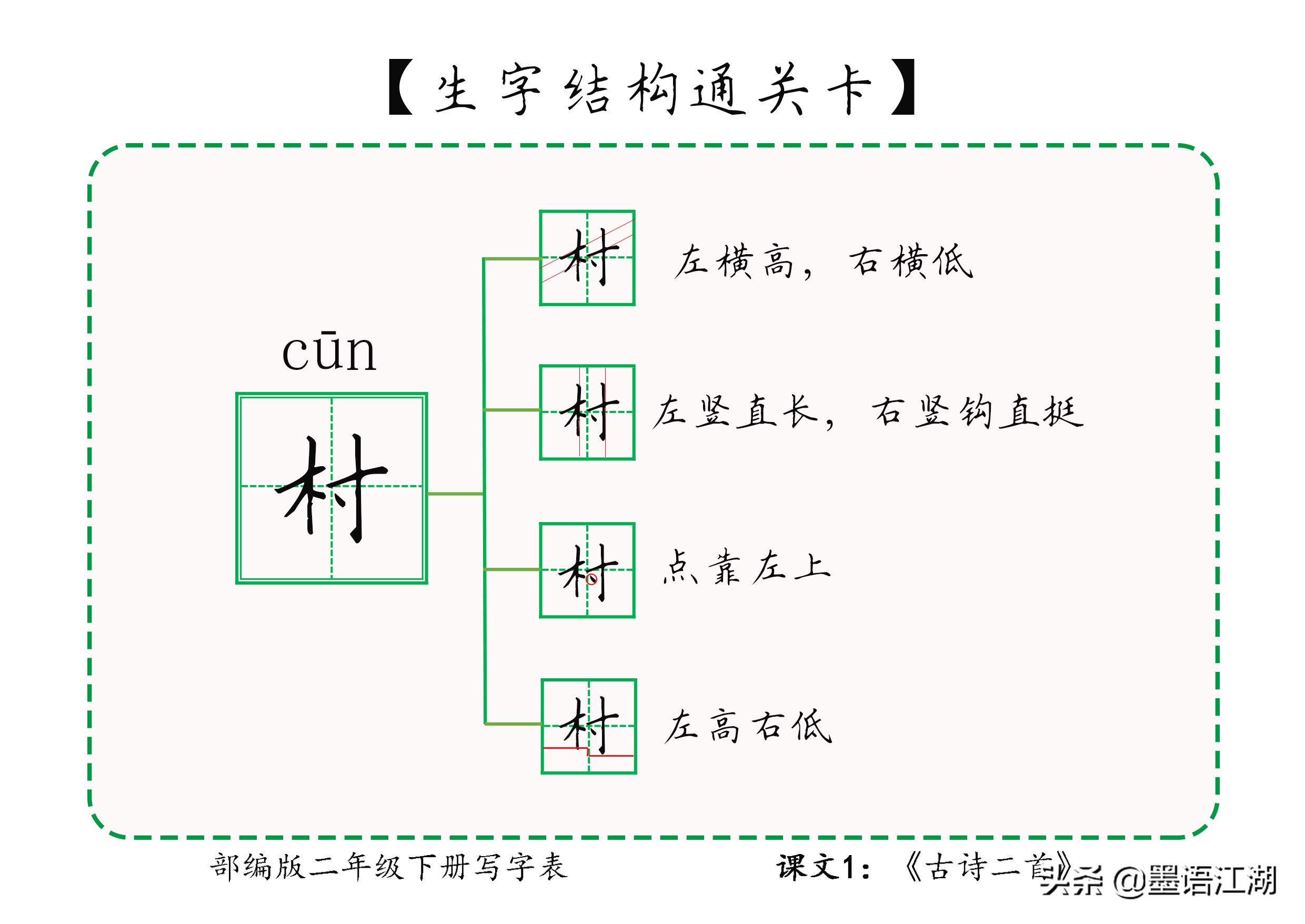语文二年级下册古诗二首课文生字,二年级下册古诗2首课文生字