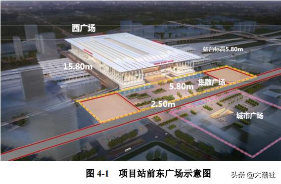 粤东城际铁路汕头站,汕头高铁枢纽站进展