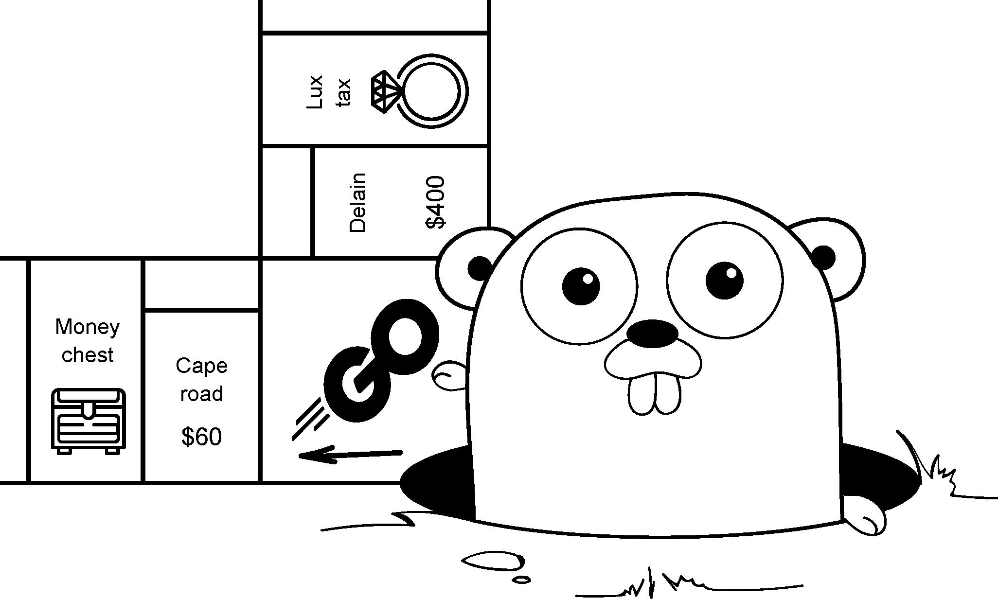 go编程基础联系方式,go编程语言实时聊天