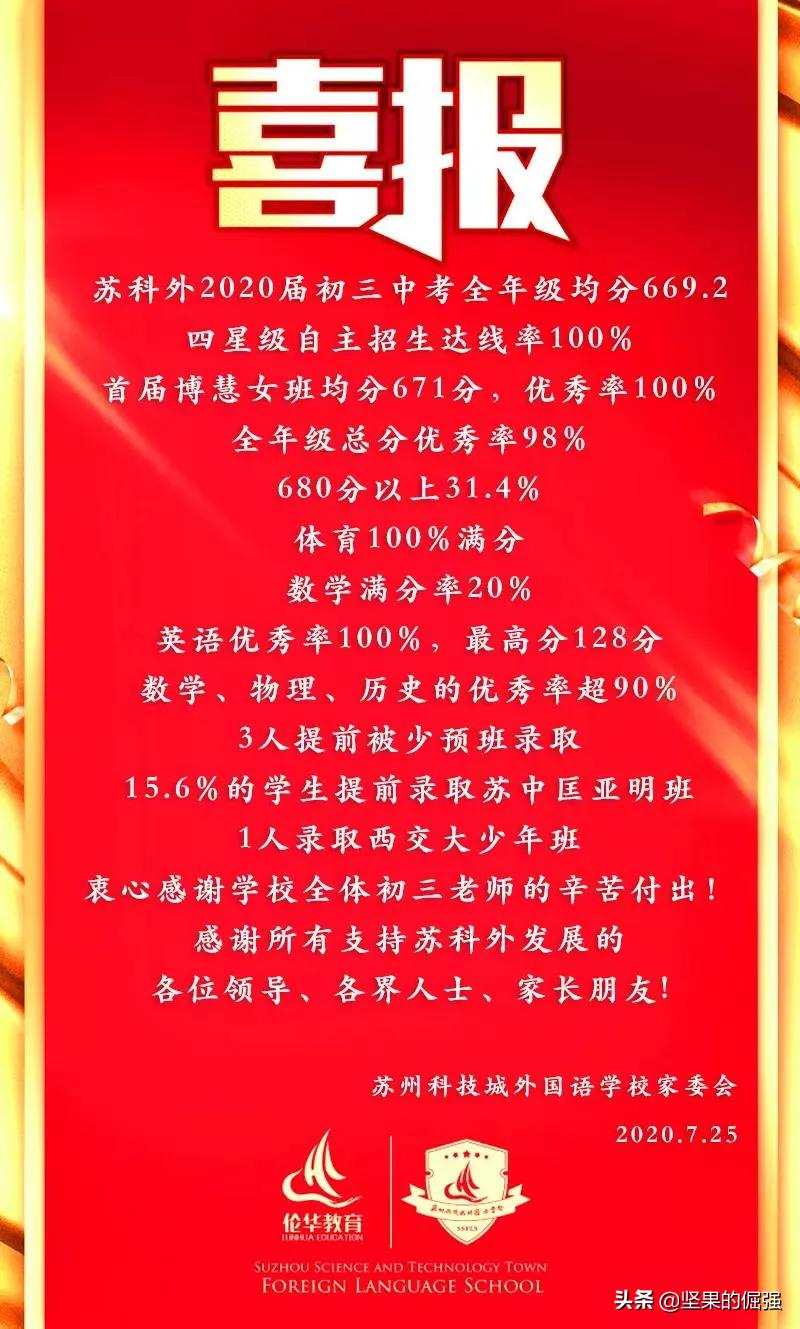 2018年苏州民办高中分数线,苏州六区初高中排名