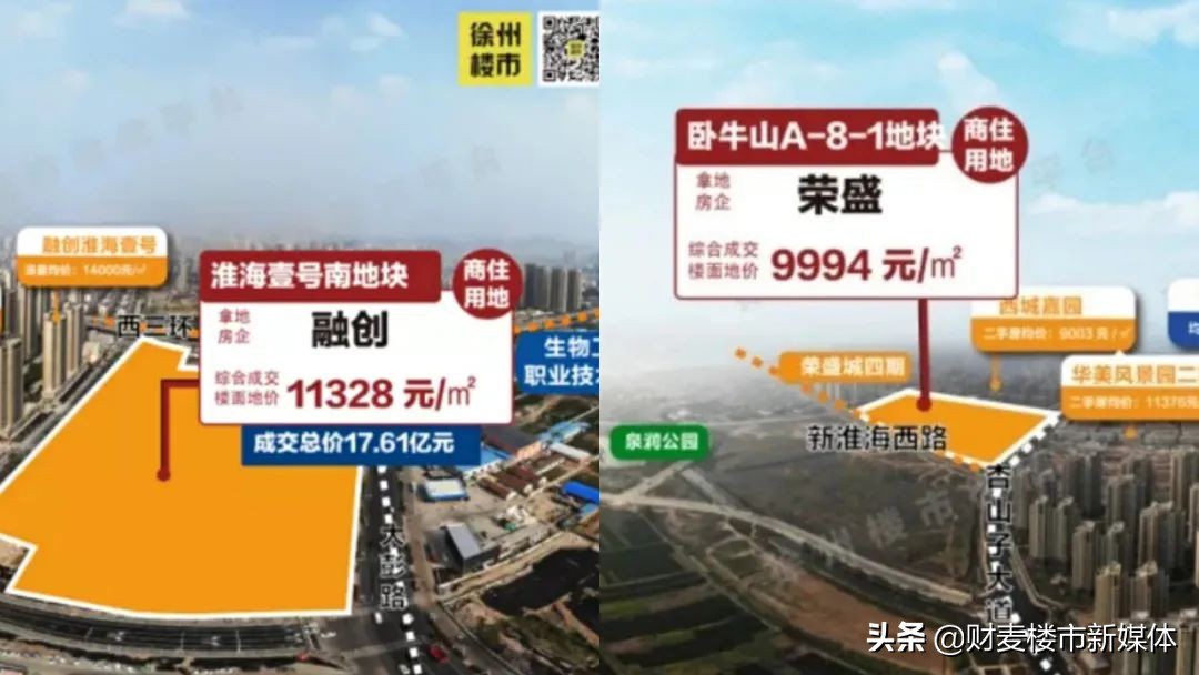 徐州目前有哪些纯新盘,徐州新盘房价一览表