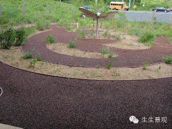 微景观材料的作用,微景观生态材料