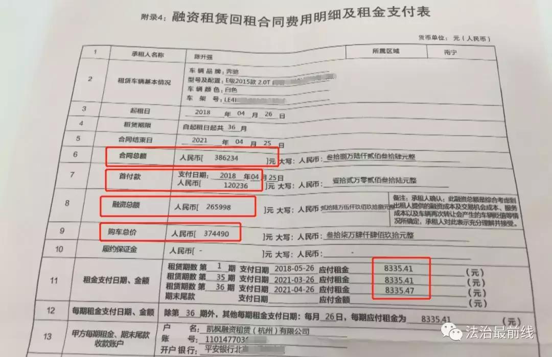 买车变租车？优信二手车涉嫌“套路贷”内容曝光
