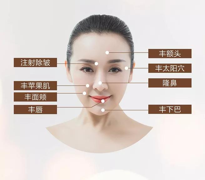 为什么打了玻尿酸脸更大了,女明星打了玻尿酸笑僵脸