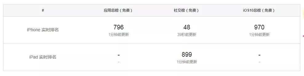 lofter是什么app,lofter沉浸式