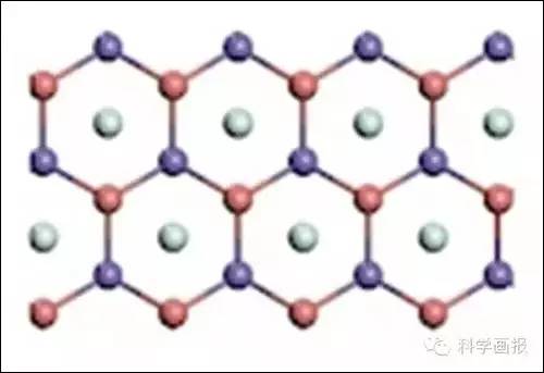 世界十大最神奇材料,世界十大顶级原材料