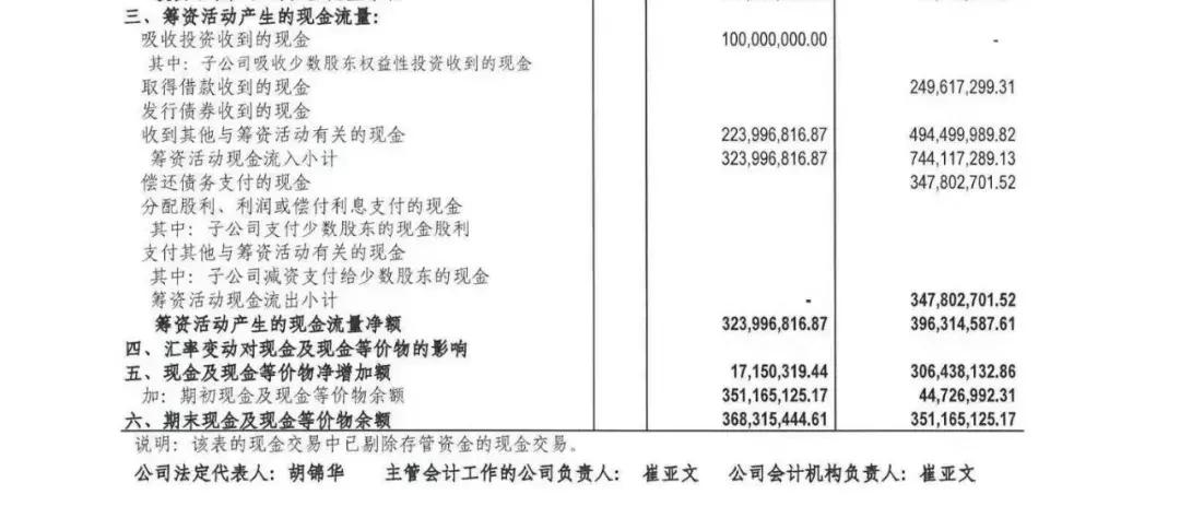 点融金融最新信息,点融旗下平台