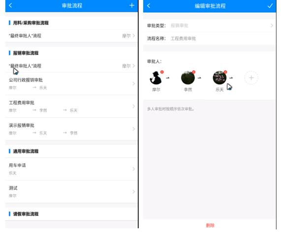 项目审批手续管理软件,项目e站管理