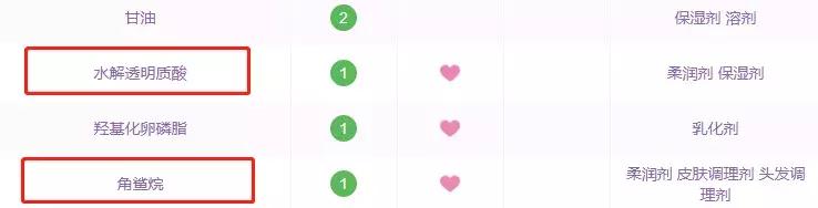 面膜测评红榜第一名好用面膜,网红面膜最好用的是哪一款