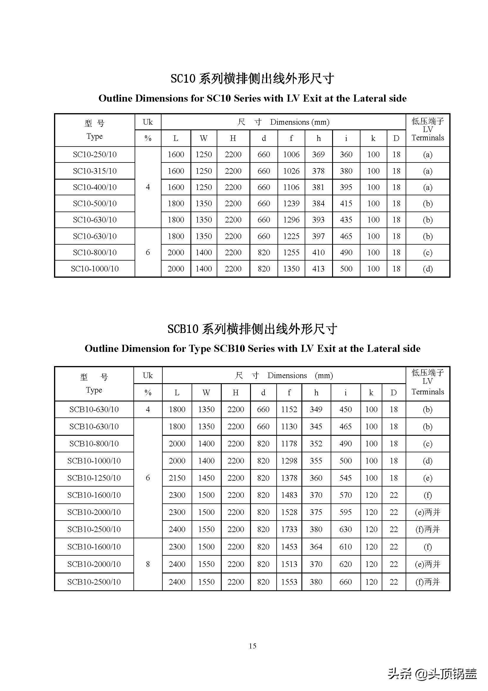 1250干式变压器尺寸多少,1600kva变压器尺寸