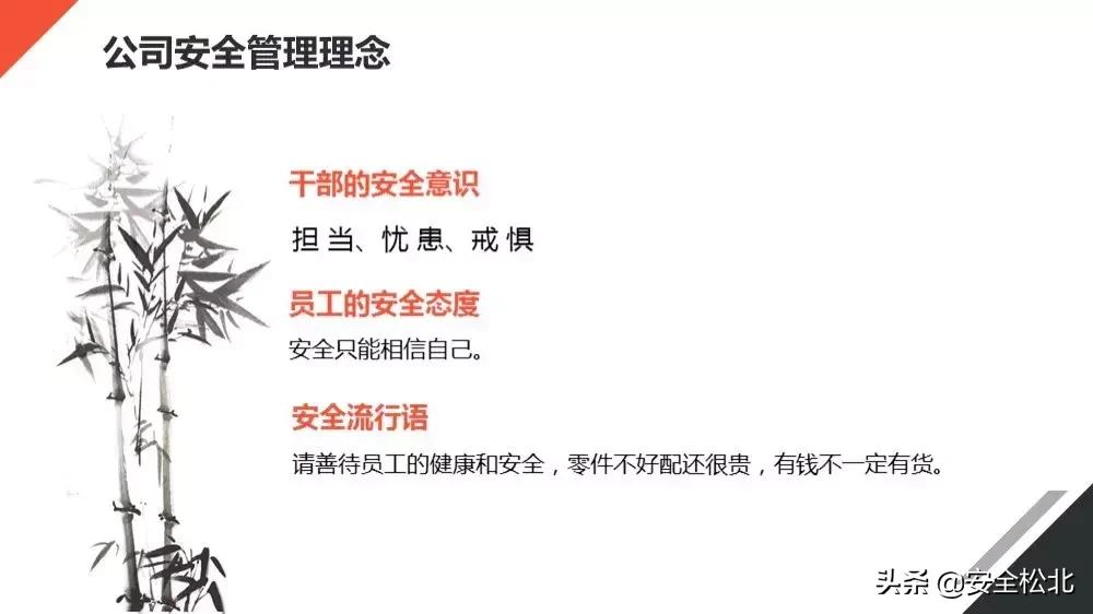 安全生产管理安全员哪里学习,安监人员安全管理知识培训考试