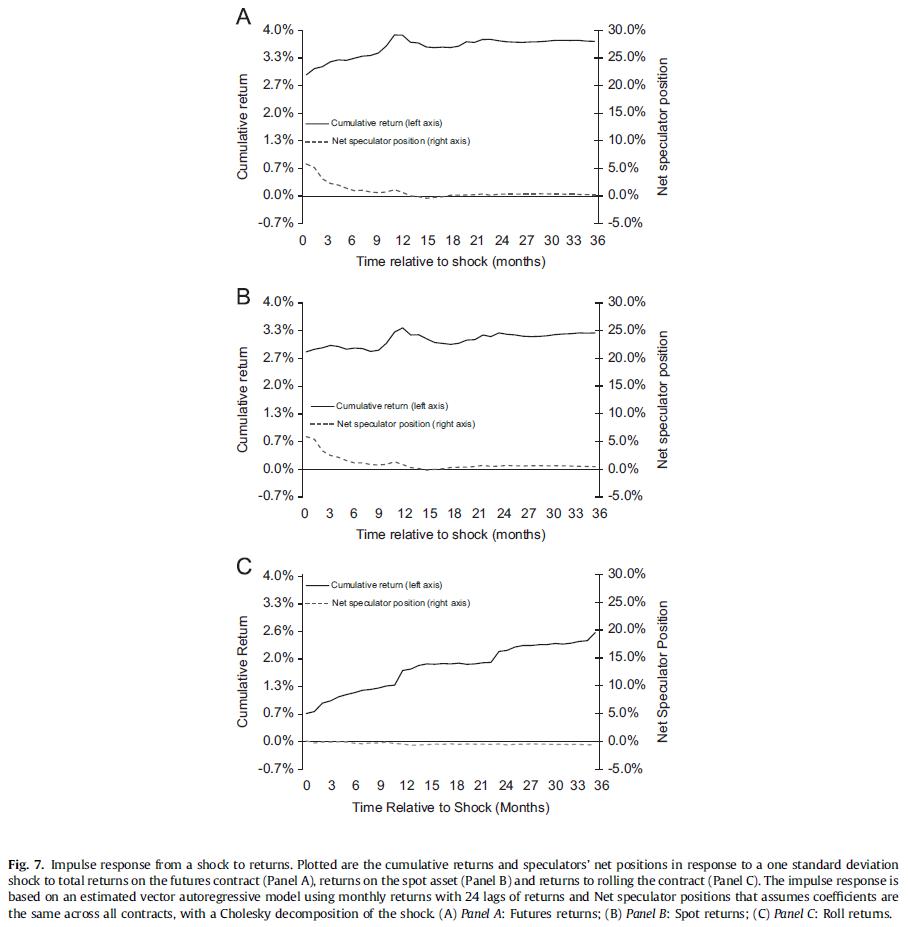 aqr资本是什么,aqr资本