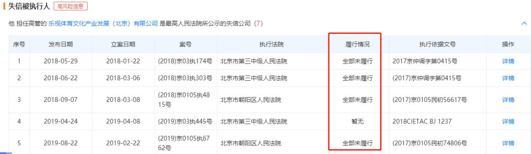 冻结王思聪股权的原因,王思聪股权冻结怎么解决的