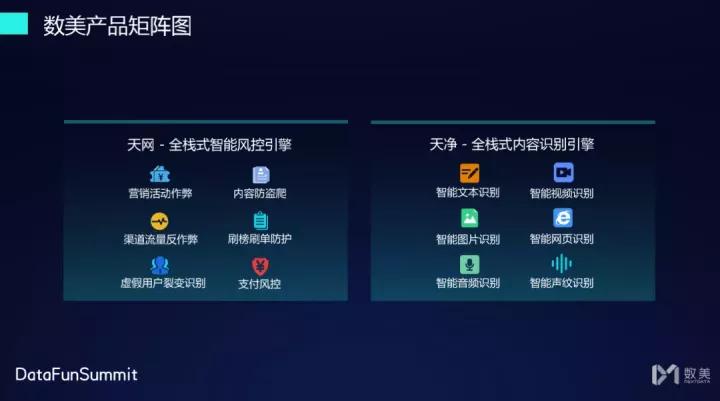 数美风控怎么解决,数美科技风控运营