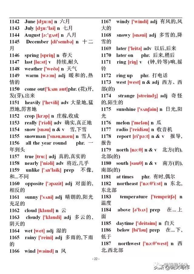 六年级英语下册陕旅版单词表音标,初中英语单词大全10000个
