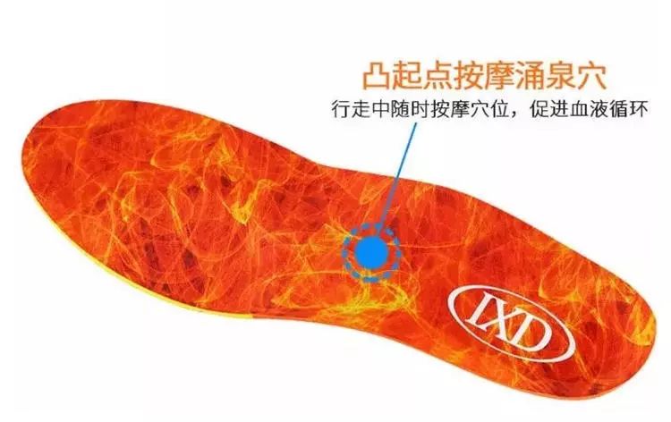 李宁运用在鞋垫上的科技 (李宁闪击8的鞋垫)