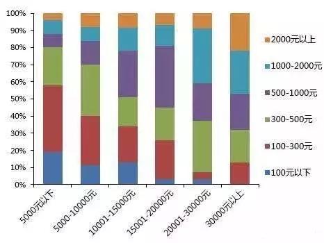 运动宝贝早教有哪些课程呢,运动宝贝早教食谱