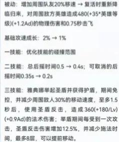 王者荣耀资讯爆料手游推荐,王者荣耀世界最新资讯