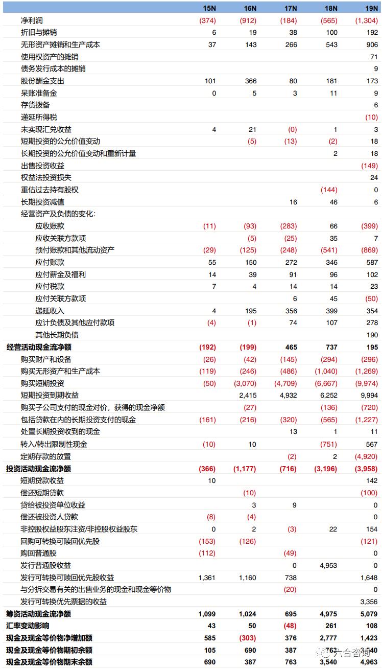 鍝斿摡鍝斿摡鍓嶇灮鐩存挱,鍓嶆部鎵弿鐢靛晢鐩存挱