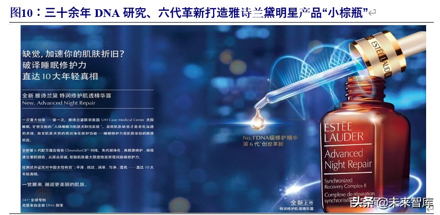 化妆品行业破局,化妆品行业景气分析