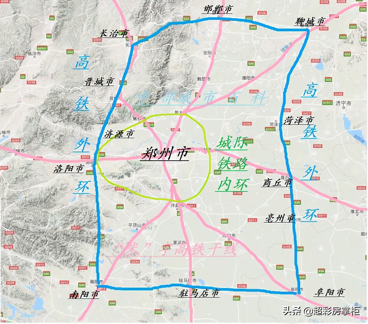 航空港区属于郑东新区吗,郑州航空港区南区有发展前景吗