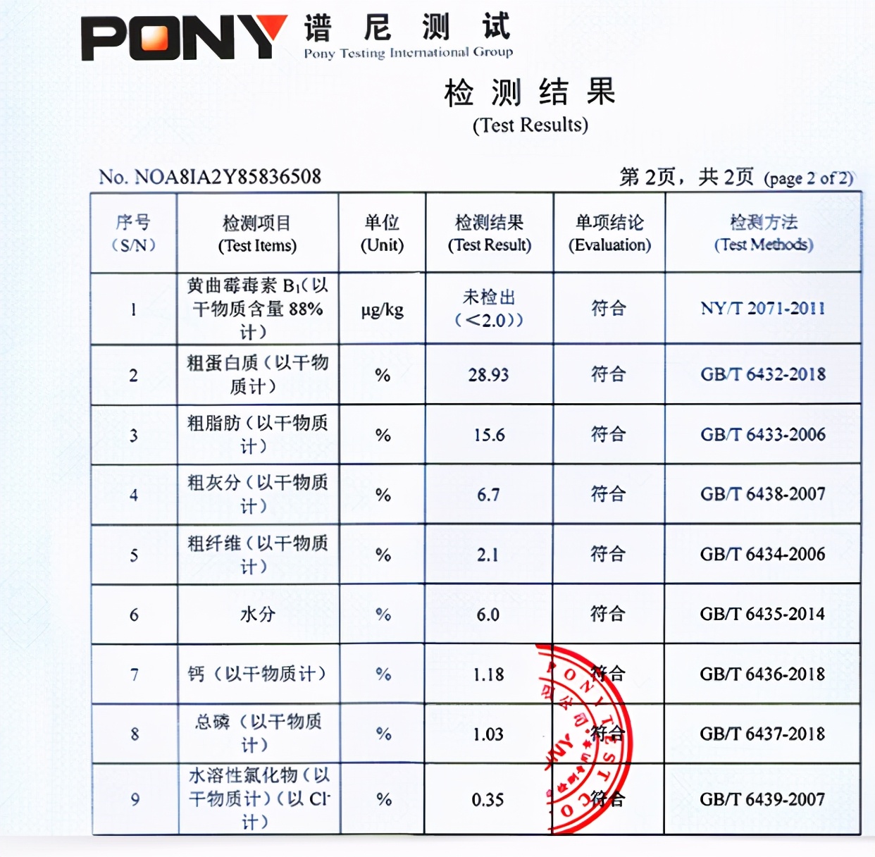 牧羊犬的狗粮哪个牌子好,德国牧羊犬吃什么品牌狗粮比较好