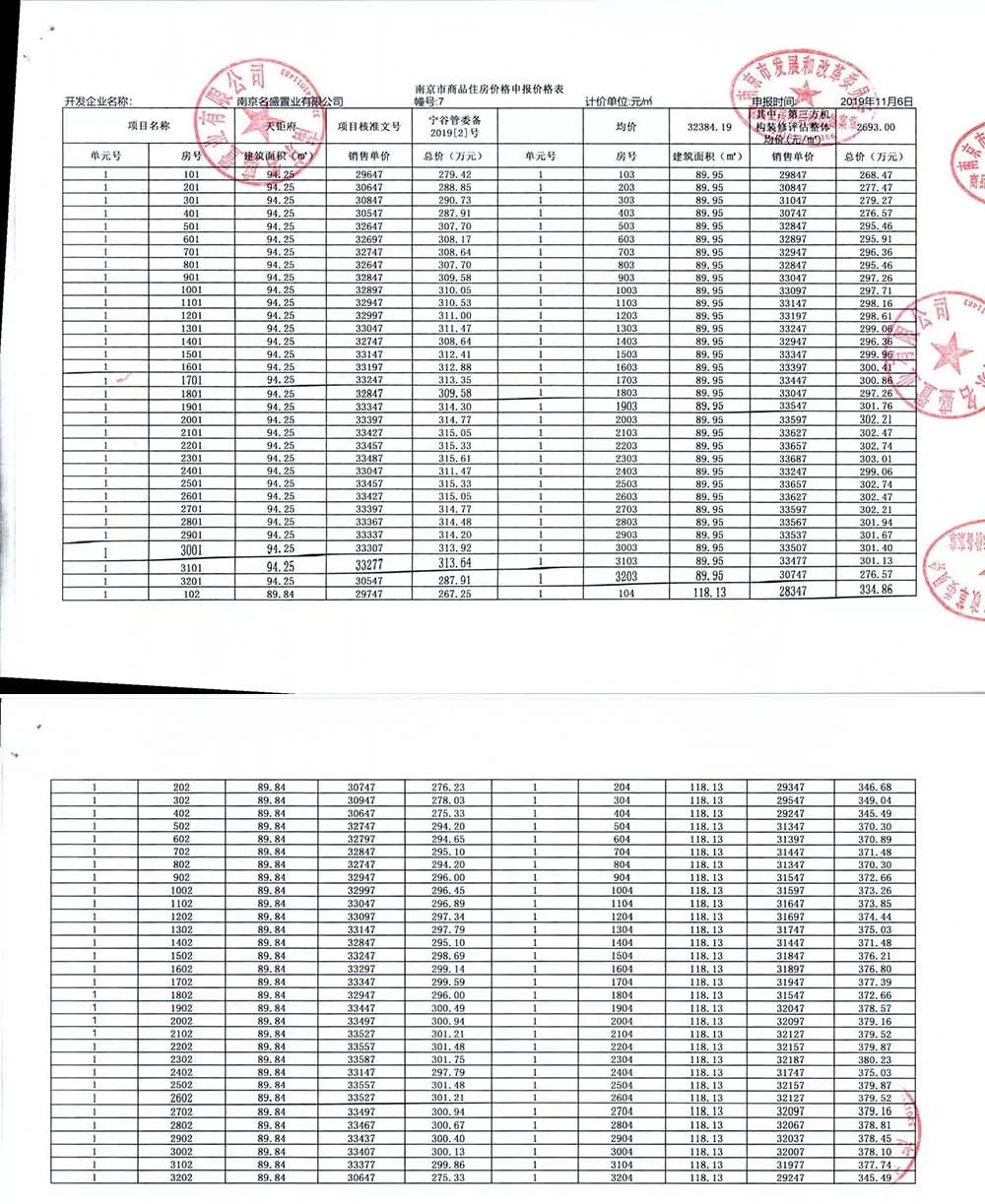 南京主城在售新房四室精装,南京河西在售新房