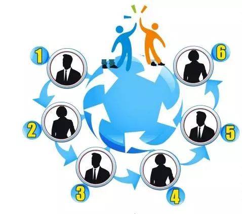 创业雷厉风行,雷厉风行干事业