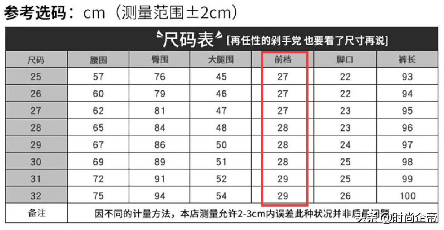 网购衣服怎样避开雷区,一般网购衣服需要注意什么