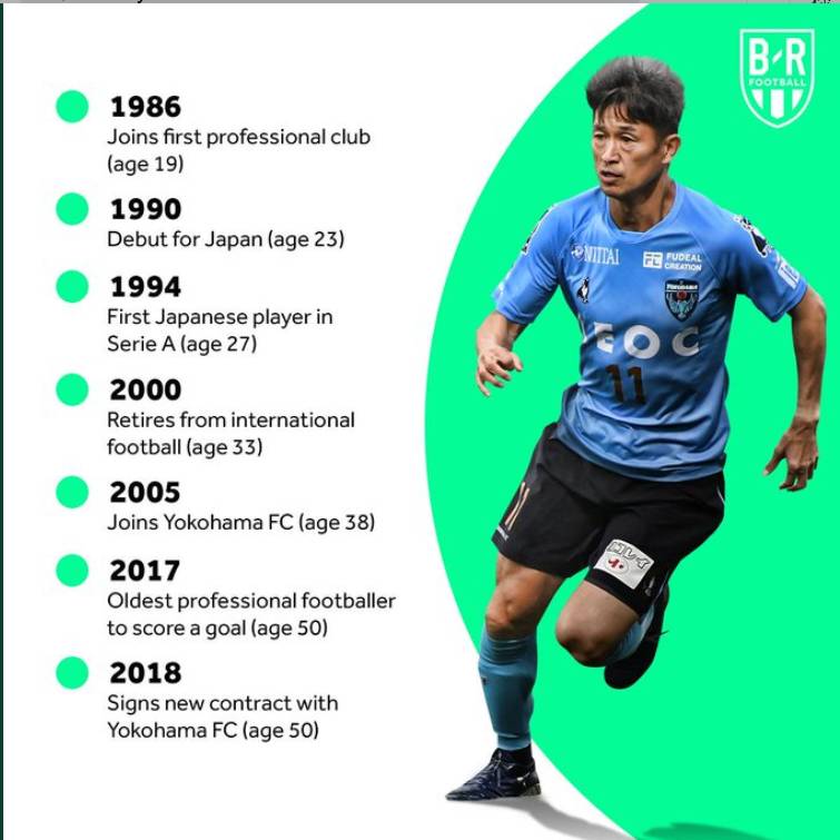 已经52岁了！他想死在球场上！长文致敬足坛活化石的他