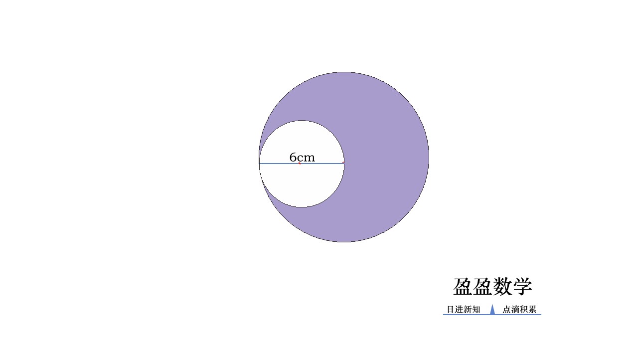 洋葱学院数学六年级上册圆的面积,六年级圆的面积周长公式解题大全