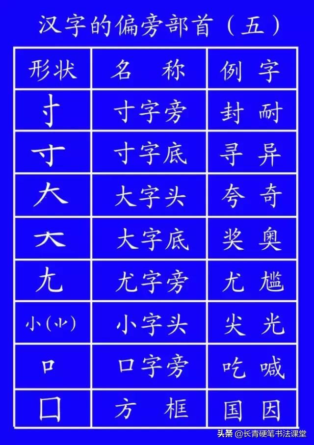 汉字书写笔顺正确规则,汉字笔顺的特殊规则先竖后横