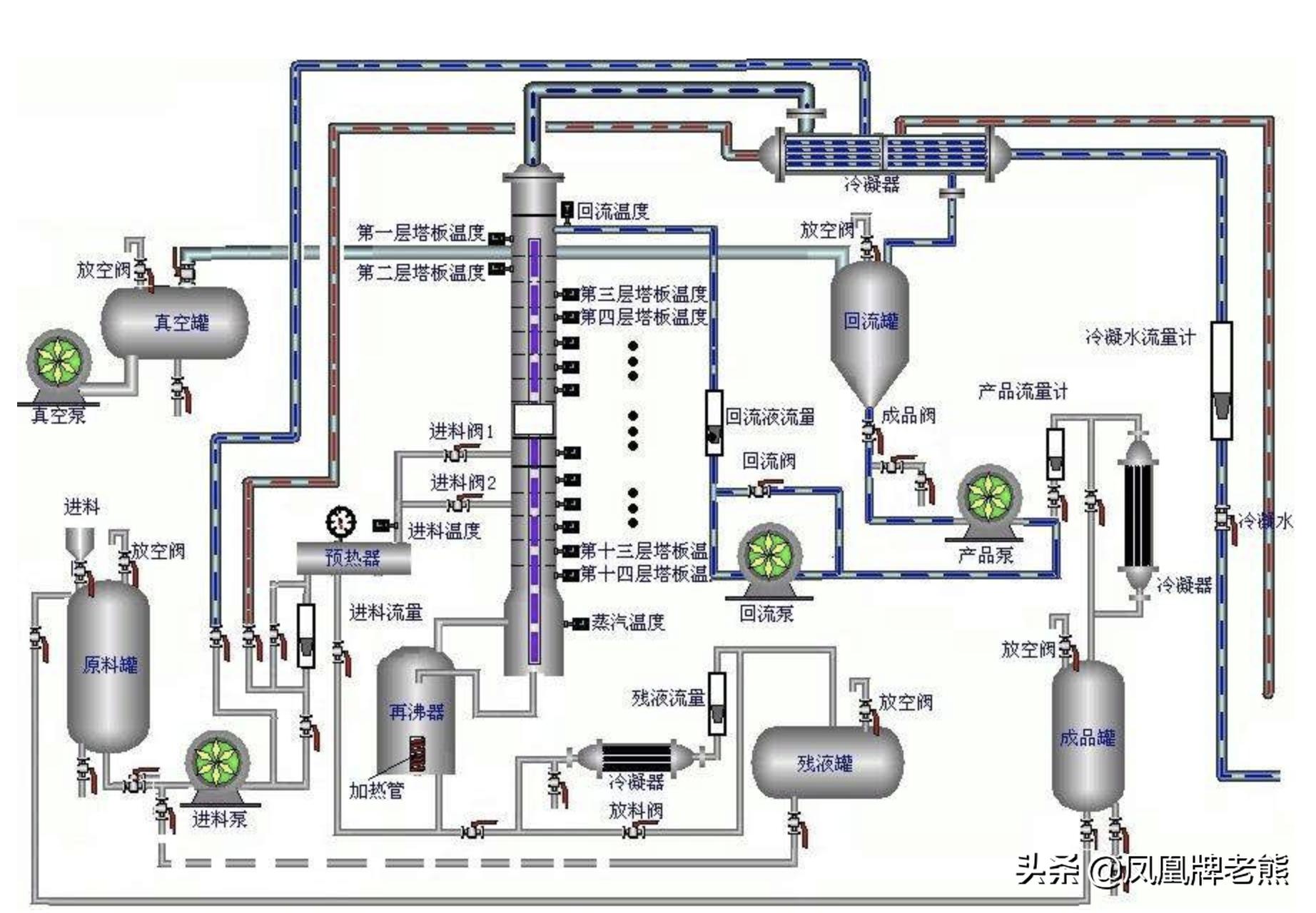 国产工业软件的困境,民族工业软件