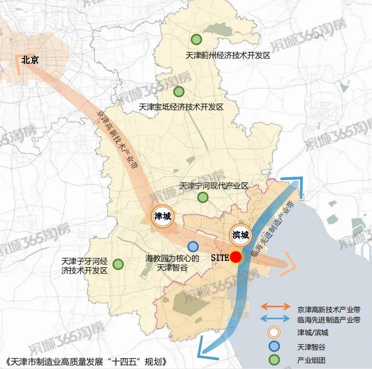 滨城2023重大项目名单,滨城区即将开工的项目