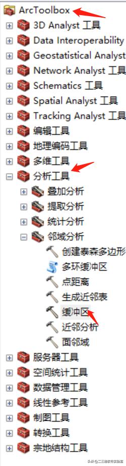shp数据图,动态水务模型
