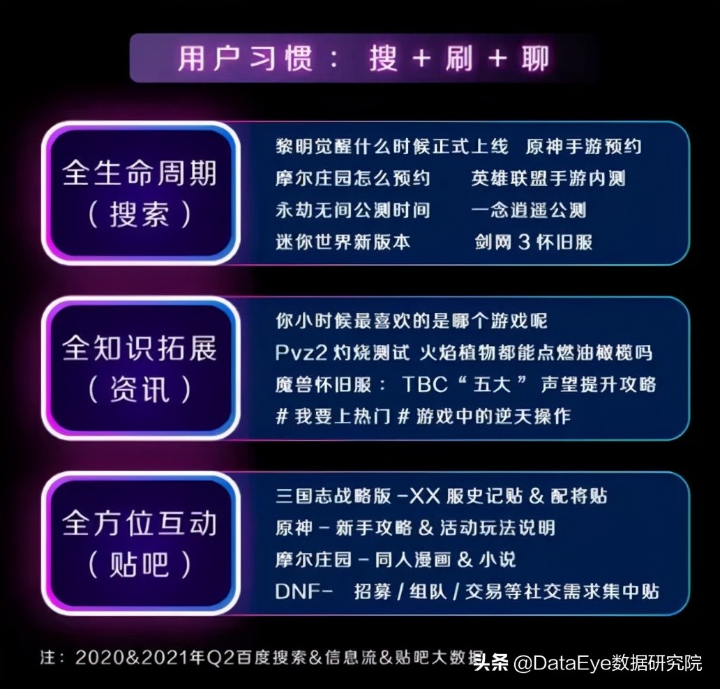 百度重返游戏场，“贴吧”能再续“前缘”吗？