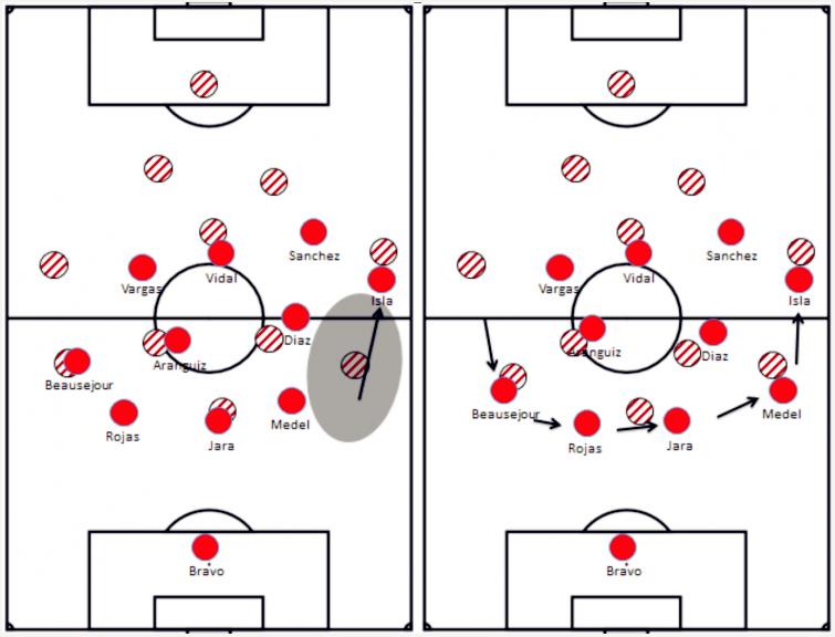 智利足球队在欧洲杯的辉煌之旅,黄金时代结束世界再次进入乱世