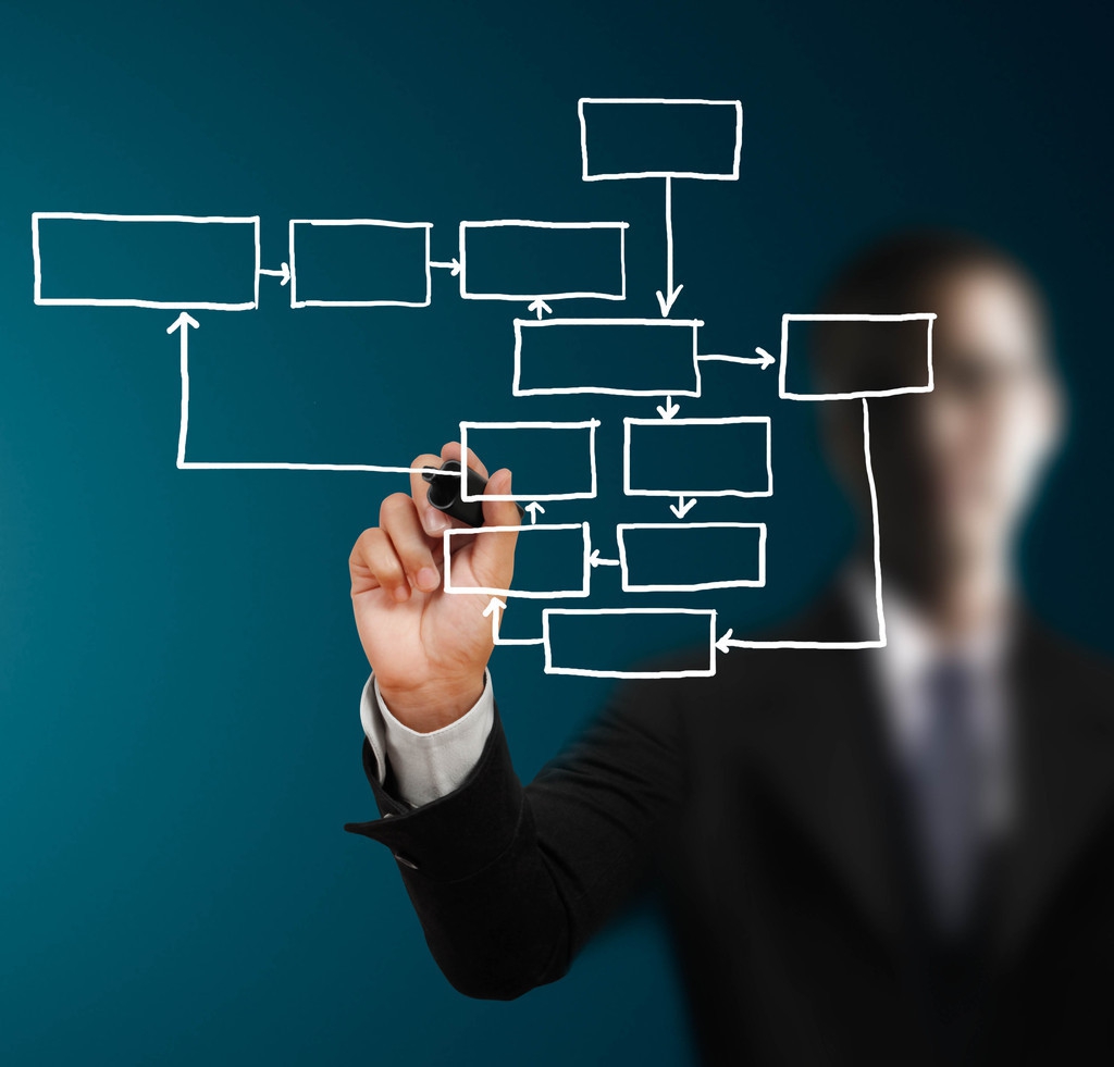 分层教学如何真正的分层,谈你对分层教学的看法