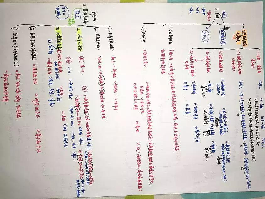 24届川师考研备考,2023川师学科语文考研